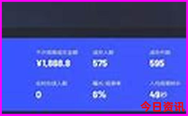 武汉机场附近旅游景点